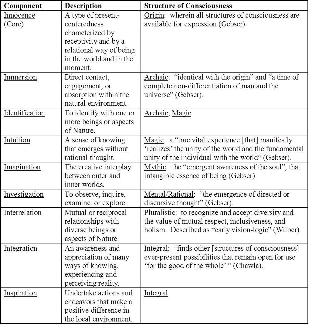 picturetitle descriptive text